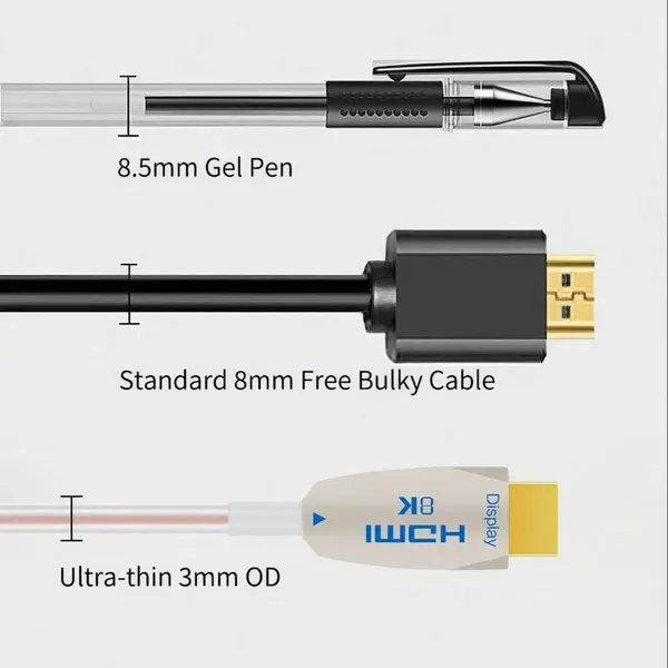 كابل الألياف الضوئية النشطة HDMI2.1 فائق النحافة 8K photo-4