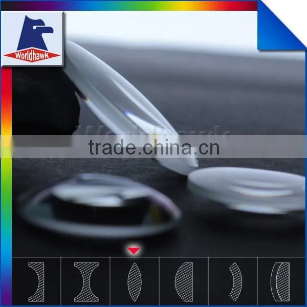 Concave Convex Lens photo-4