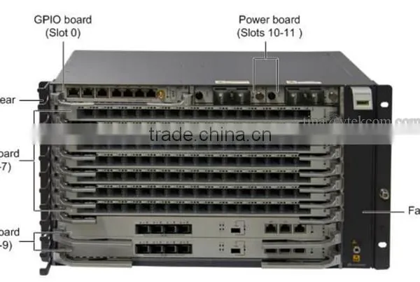 Huawei GPON OLT Fiber Equipment SmartAX MA5800-X7 MA5800-X17 photo-2