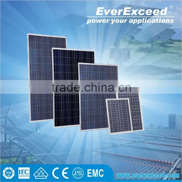Everexceed Polycrystalline Solar Panel Solar Cell Price photo-3