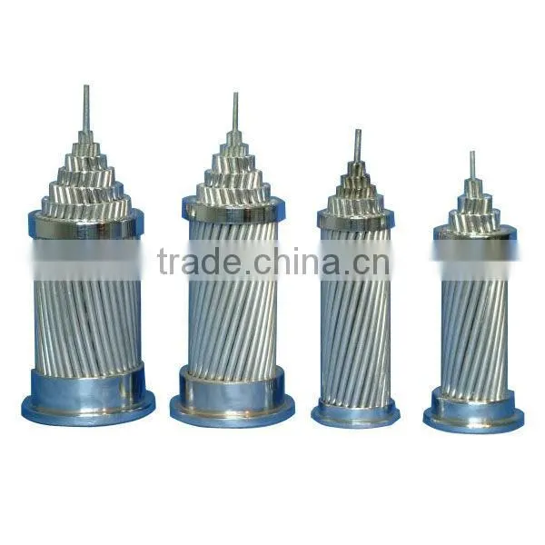 ALUMINUM CABLE 16 25 400 SQ MM AAC CABLE photo-4