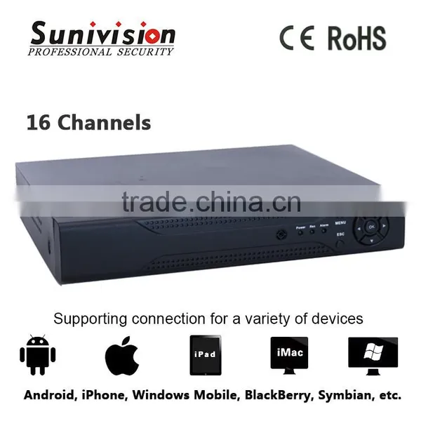Hot Sale Multi-channel Real-time Recording/ Playback /network Operation/ USB Backup16CH Ahd Dvr h 264 Kit photo-4