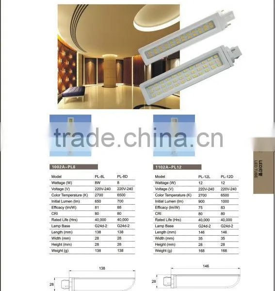 LED PL Light photo-4