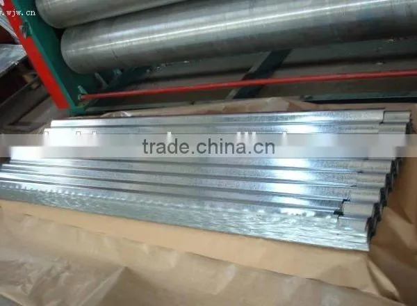 Galvanized Steel Coil/GI/HOT DIPPED GALVANIZED STEEL COIL photo-6