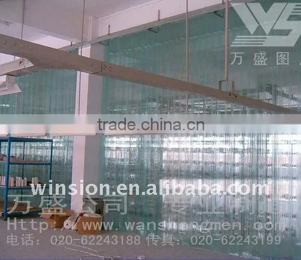 PVC Transparent Soft Board
