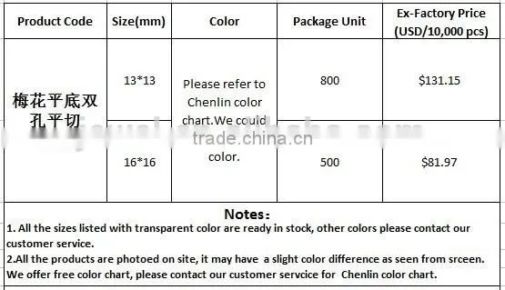 KM4 Marguerite 13mm 16mm Flat Back Sew on Acrylic Rhinestones for Fashion Decoration, Craft Making, Garment Bags Accessories photo-3