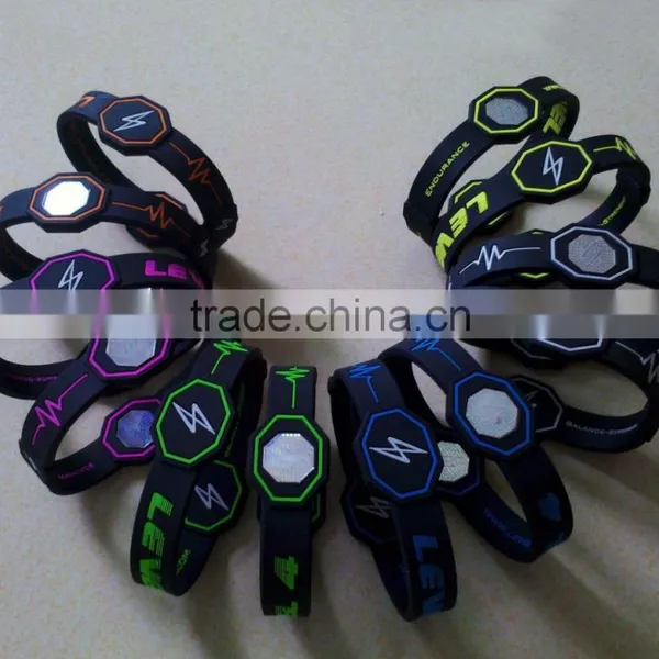 Silicone Wristband Making Machine photo-5