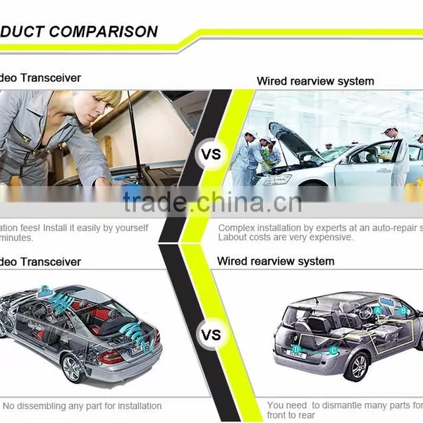 Wireless Wifi Android Car Rear View Mirror Monitor Smart Car Mirror Car Blind Spot Mirror photo-5