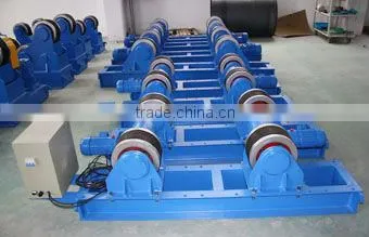 ADJUSTABLE WELDING ROLLER