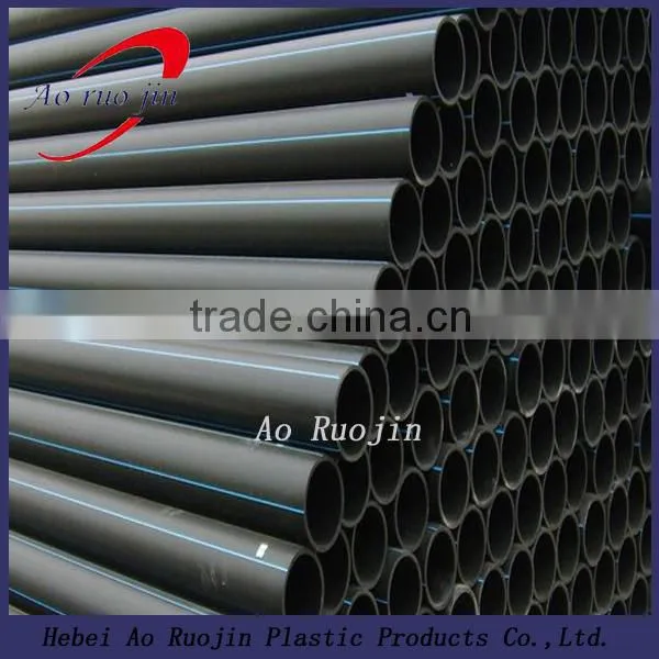 Anticorrosion of PE Water Supply Pipe photo-2