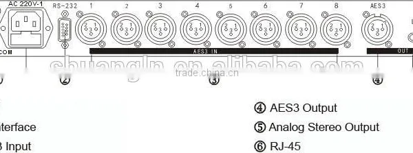 Digital Audio Switcher photo-2
