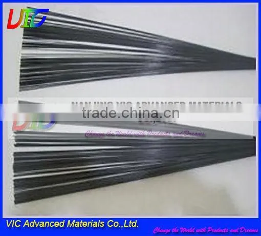 Fiberglass Frame,High Quanlity,High Strength FRP Frame photo-2