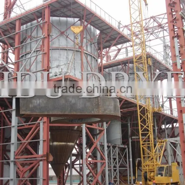 Spray Dryer for Papain (spray Dryer)