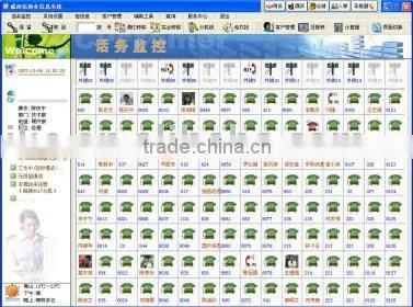 CTI Software for Improving Working Efficiency