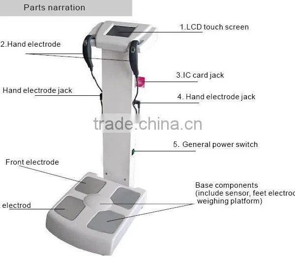 Beauty Care Body Composition Analyze Equipment Beauty Salon Product HA 01 photo-5