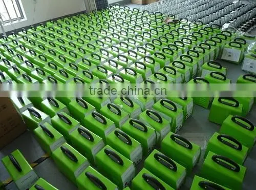 Hot Sale Solar Power System 20W photo-3