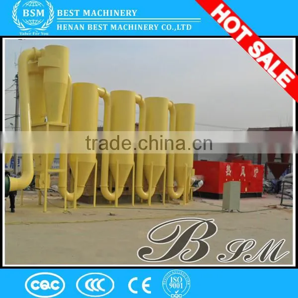 Small Capacity Low Investment Flash Drying Machine / Drying Machine for Biomass Material photo-6