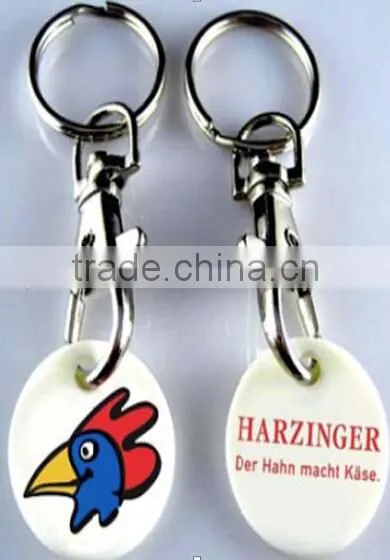 15062307 Hot Promotional Trolley Coin Key Holder photo-4