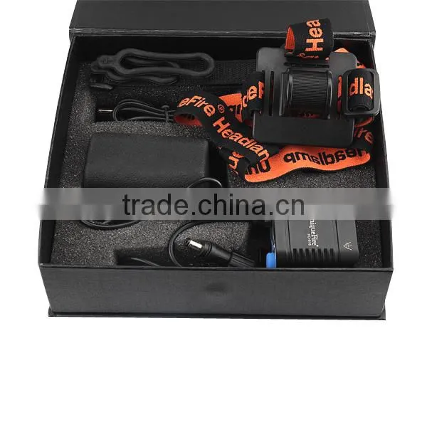 Wholesale Programmable Led Bicycle Bike Light photo-5