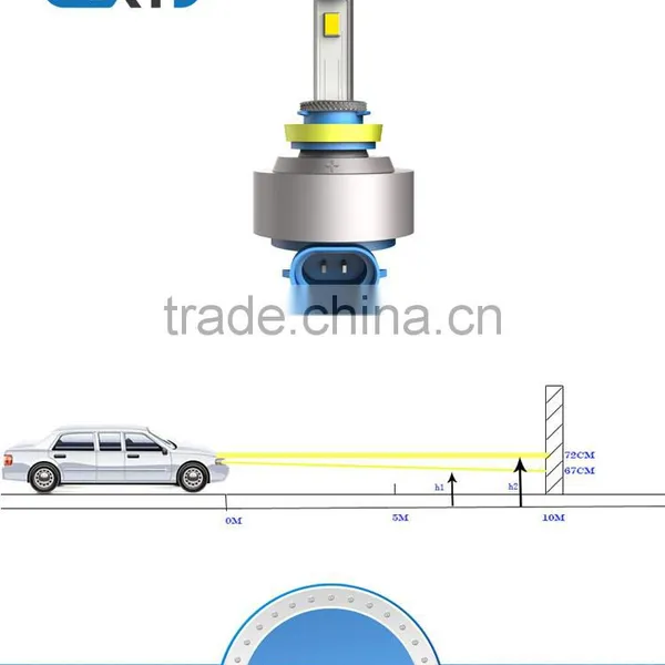 Led and Light Car Led Headlamps H11 Led the New Headlights Headlamps Led Lights Modification photo-2