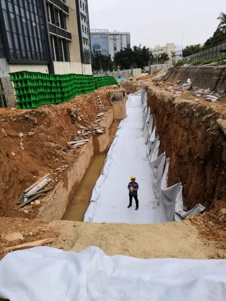 Diy Rainwater Collection Systems Residential