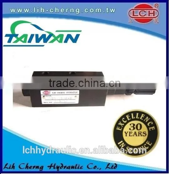 Yuken Series Hydraulic Reducing Valves MR*-03-*30/20 photo-5