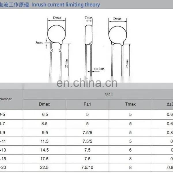 Ntc10d-11 Ntc Thermistor 10d-11 Negative Temperature Coefficient Plug-in New Original