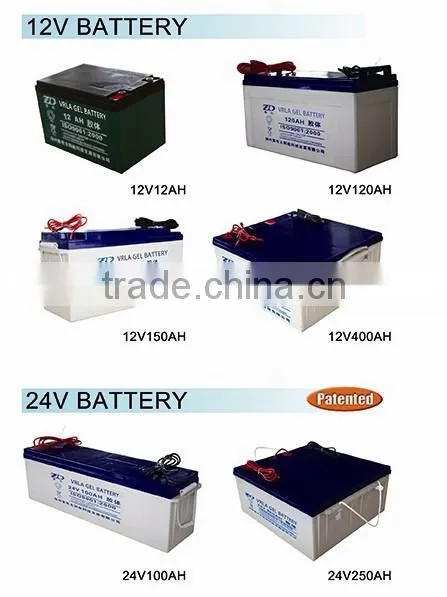 Manufacturer LED Solar Street Lights, Good Quality Good Prices of Solar Street Light photo-2