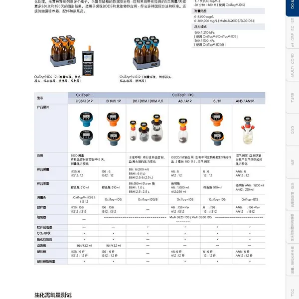 German Wtw Imported Bod Analyzer Oxitop-i Is6, Article Number 208260, 6 Measuring Bottles photo-5