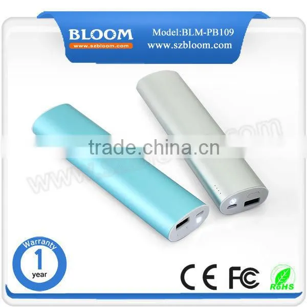 Universal External Laptop Battery Charger, Power Bank Charger for Travel