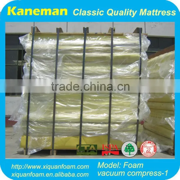BS5852 Fire Retardant Foam and Memory Foam Sheets photo-5
