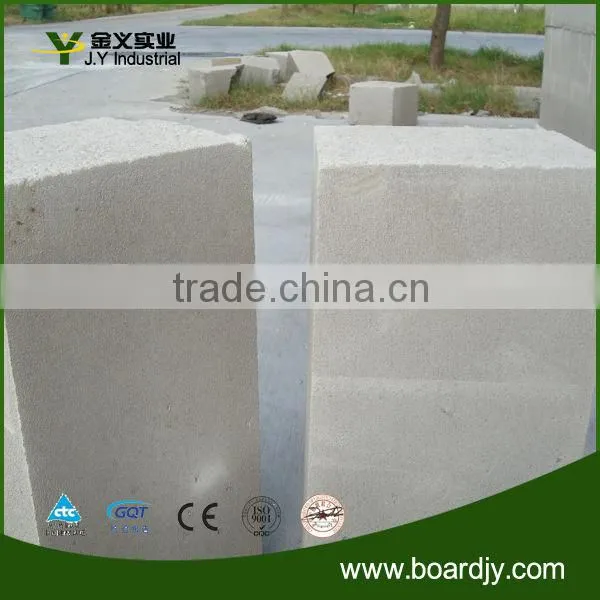 Autoclave Aerated Concrete Blocks Production Line