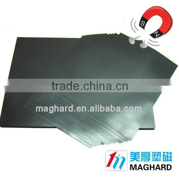 Magnet Material