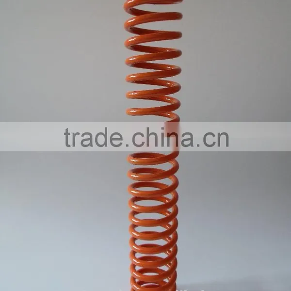 Pressure Spring photo-3