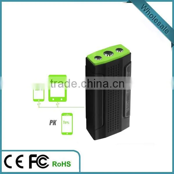 Hot New Products for 2015 Portable Charger Power Bank With Three Led Light photo-4