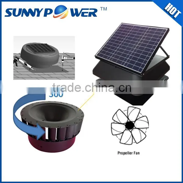 12inch 14inch Roof Solar Fan,12v Solar Fan,Solar Power Ventilation Fan Quality Choice photo-4
