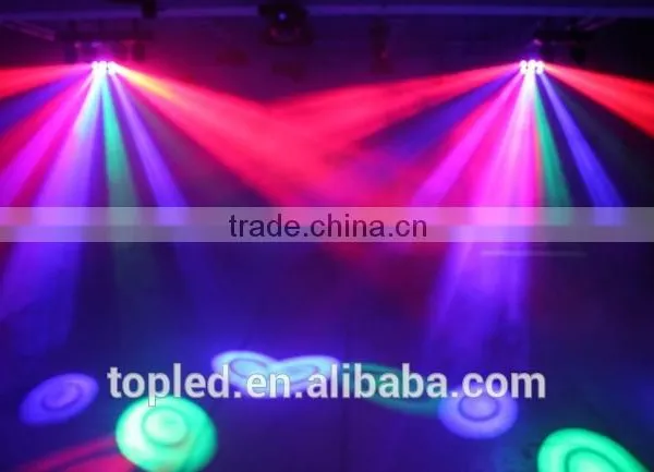 Factory Price Led Disco Light 6 Eyes Led dj Equipment 18*3W RGB LED Effect Light photo-3
