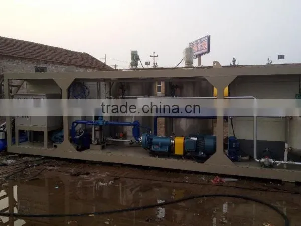 Asphalt Emulsification Machine for New Year Sales