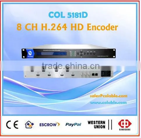 Hdmi Rtmp Encoder,hd H264 Encoder 8 in 1 COL5181D