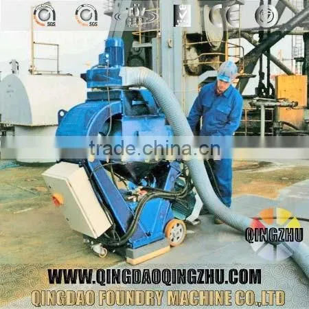 CE Approved Portable Type Steel Sheet Shot Blasting Machine photo-6