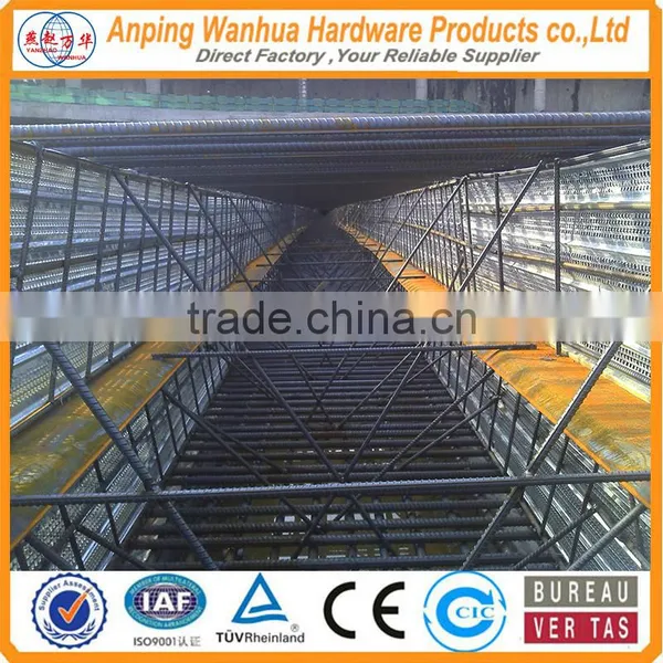 2017 Hot Sale Better Quality Hi Rib Mesh With Discount photo-3