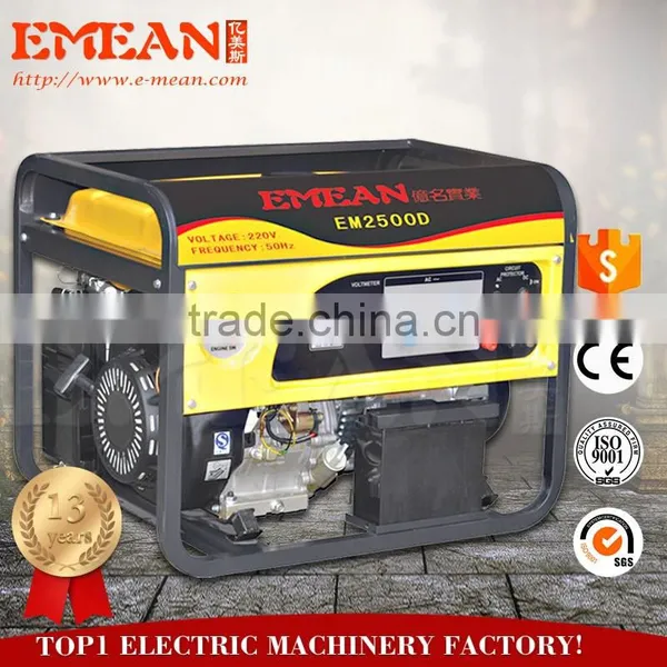 2015 Promotion Honda Generator 2.5kva Gasoline Generator for Wholesale photo-2