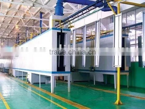 Powder Coating Line photo-3