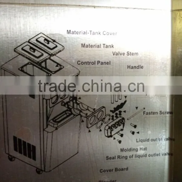 Freestanding Stainless Steel Ice Cream Machine BQL-838N TEL: 0086-13632272289 photo-3