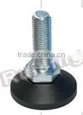 Adjustable Leveling Feet photo-2