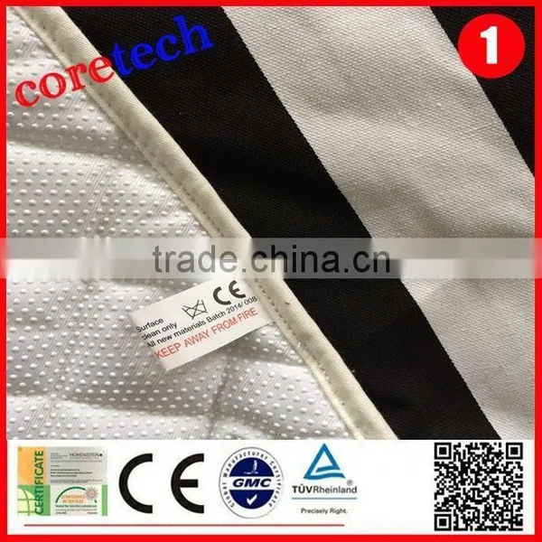 New Design Cheap Plastic Picnic Mat Factory photo-3
