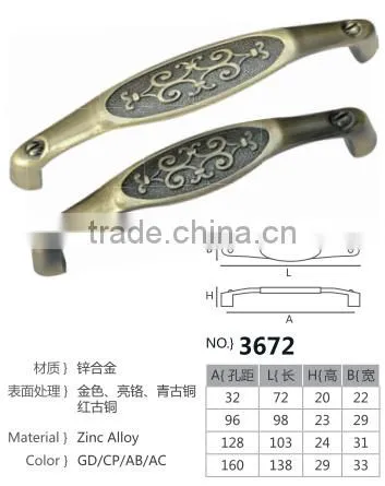 Popular Handle 2016 photo-3