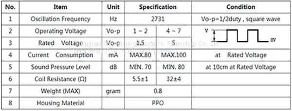 Electromagnetic Passive Buzzer Sc6736 photo-5