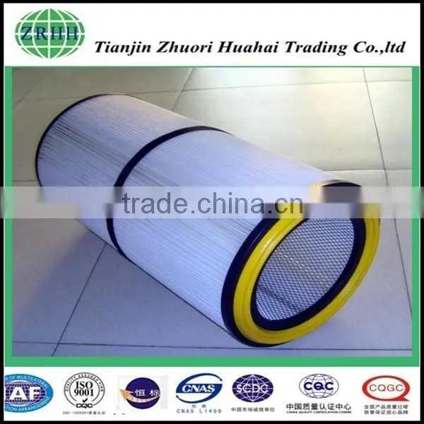 High-strength Dust Removal Filter Can be Customized photo-3