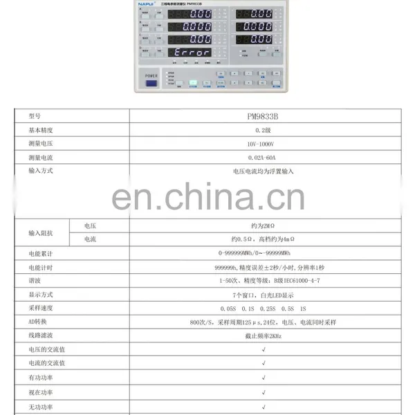 Three Phase Digital Multimeter and 3 Phase Power Analyzer photo-4